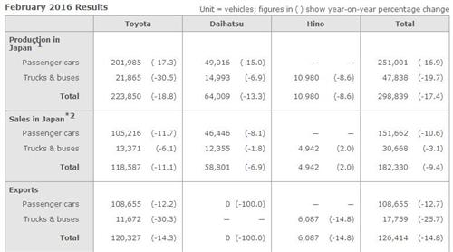 S2ȫa(chn)µ5% ձN(xio)»9%
