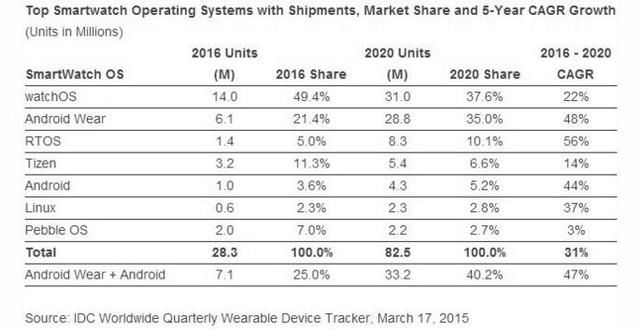 IDCɴO棺ЇЈһȻO