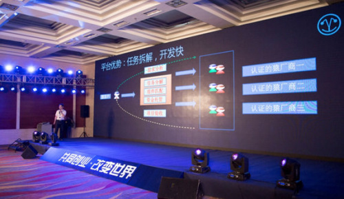 �����I��ֻ��Ҫһ��IDEA��ʣ�µĮaƷ���аl�����Խ��o�҂����҂�Ҳ����ؓ؟�ׂ�ģ�K��������I���Һ�������F����҂�߀���ԅf�������|���ܿغ��M�ȹܿء�Գ�a�^ϣ���f�����I�ߌ��F���I����������С�s�f��������Ҫʲô�l���΄սo�����҂�����㶨�����m߀���M�бO�ܾS�o���ஔ���҂������㹫˾��CTO����Ŀǰ��Գ�a�^�ĘI���ѽ����wAPP��΢����O2O�������CMS���ƄӠI�N���I��