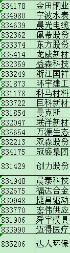 �l�壺犏�/�ξ��T ��У���n����