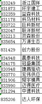 ��(chu��ng)�ӳ��Y���ι�����72��������������������Σ�