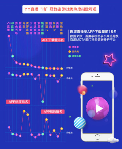 ����(j��)�ٶ�MOTA�ƄӔ�(sh��)��(j��)����ƽ�_��׷ۙ�y(t��ng)Ӌ�����߀�ʬF(xi��n)���Ñ����S�ȡ��˾��L���r�L���Ñ����b���w�ʵȸ��Ӿ����Ĕ�(sh��)��(j��)�S�ȡ�