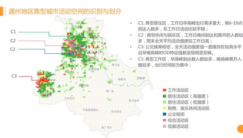 ��ͨ�݅^��ȣ�������л�ӷ���Ҳ�����ĳǅ^�����ܔUɢ�����B͸���h���؅^���εδ󔵓��@ʾ����ͨ�ݵĸ����ס�^���˂��ĳ��и߷��6-9�r������Ҫ�����^���˂��ĳ��и߷��18-21�r��ُ���c�ʘ����e���9-15�r�����l���^�ߣ�18-21�r�����S����ͨ�ݵ�ҹ�����21�r�Ժ������Ѹ�����L��