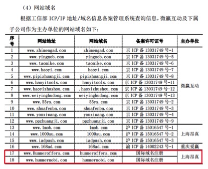 ��ע���@Щ����ʹ�õ��]�䣬���C����ȫ���g�ˆT�l�F��������΢�����Ñ��~̖���~̖���քe������Iadpush�ꖡ��͡�McVivi_Vip����΢�������IAdPush�T������醹��_�Y�ϲ��y�l�F��IAdPush��΢�A�������µďV��ƽ�_�����I�I�՞��ƄӏV�档