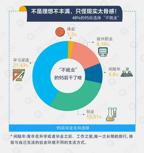 �S������İlչ�ͻ��W���ռ���������Щ �������������I����������Ҳ�܎����ஔ���e�������롣������������p������ע�؂������������ӵ�95������������_�r���㼊�������菽�x��͘I;���͍�λ����ֱ���oՓ������߀�����Pע�̶������d�I�ж�����һָ����Ȼ�ܵ���95�󂃵���A�����^һ��Į��I��������/�W�t�����м�Ҳ�Ͳ����������