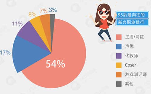 �W�jֱ���𱬴���95��͘I��څ��