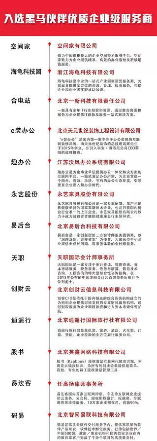 在黑馬伙伴平臺采購主流企業(yè)級服務,每年至少可節(jié)省16.7萬元