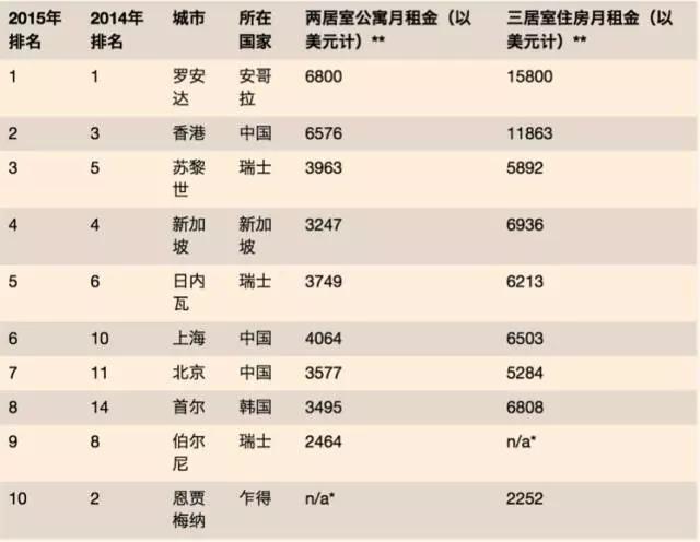 ��۷��r���c�ң������{��Qһ�������x�_