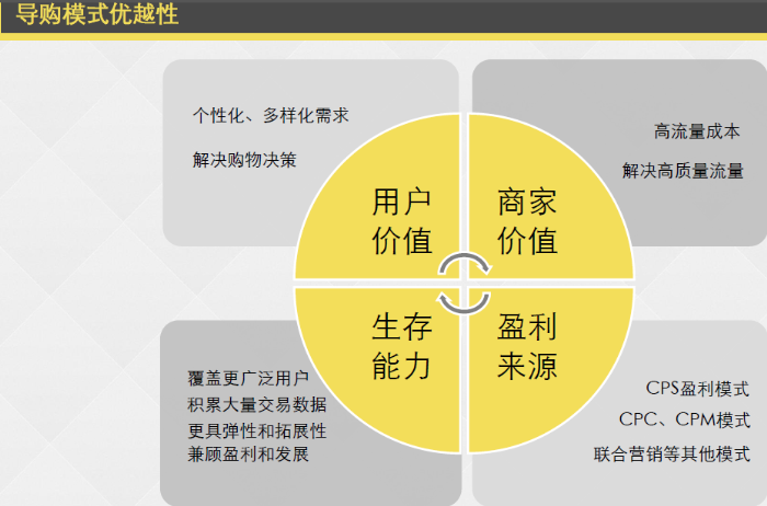 *���������̌�ُ�ИI�I����I���Է۰�Ŀǰ����5000���f�Ñ���110�f�ջ��S�Ñ�