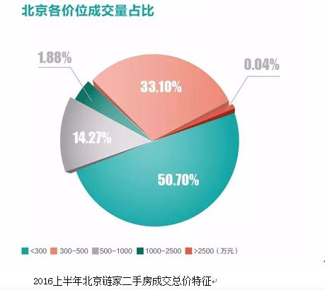 �����w朼ҳɽ������������ϰ��걱���ܵ�Ӱ�������1000�f���µĄ���ُ����Ⱥ(�״�ُ��)�͸�����Ⱥ(�uС�I��)�����F����Q�����ڿs��(����10���ԃ�)���ɽ��đ����^ȥ�궼�пsС���@�����Ǆ���ُ����Ⱥ��׷�q�������Լ���С������Ј���