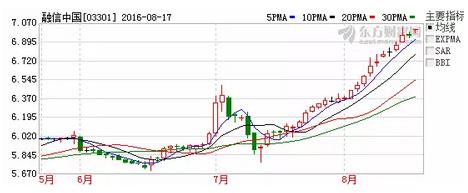 �P(gu��n)�����ŹP������fһ�䣬���Ÿ����ڵ��������裬���҇����خa(ch��n)�Ј��Լ����������wϵ�ĽY(ji��)��(g��u)�ܲ��ɷ֣����һ�������еĵ�Ƥ�ͷ�������ѵ���ֵ��ֵ�Y�a(ch��n)���y����ϲ��Ҋ�ĵ�Ѻ������YƷ�����^�P��Ҳ�����ż��F�����ں�߅�����в���Ь���L(f��ng)�U߀�ǺúõĹܿأ�