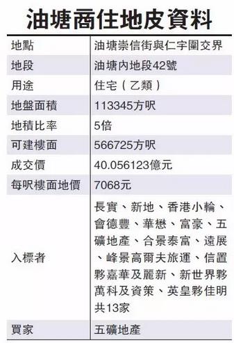 ����Ѕ^(q��)�R���ضε�������ס��Ƥ������Ϣ