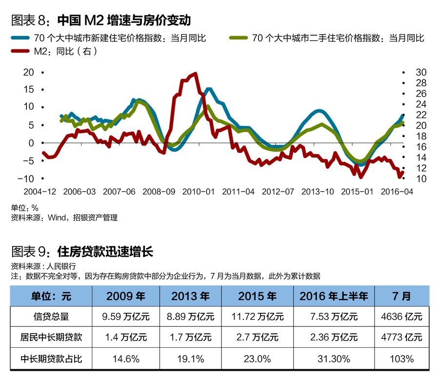 �������C�о�������ُ�����J�ď���֧�֣�����ȥ������ߵ������̼����������l(f��)���r���q����Ҫ�Ƅ���������ԭ�خa(ch��n)��ϯ���������󂥾����о���֮һ�����o��ؔ��(j��ng)��ӛ���ṩ������(sh��)��(j��)�y(t��ng)Ӌ��Ҋ�D��9����
