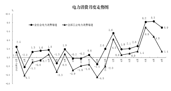 ������M(f��i)�¶��߄݈D