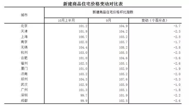 ���£���ȫ���Ї����з��r�����t���쿴��ļ��l�ǝq�ǵ�