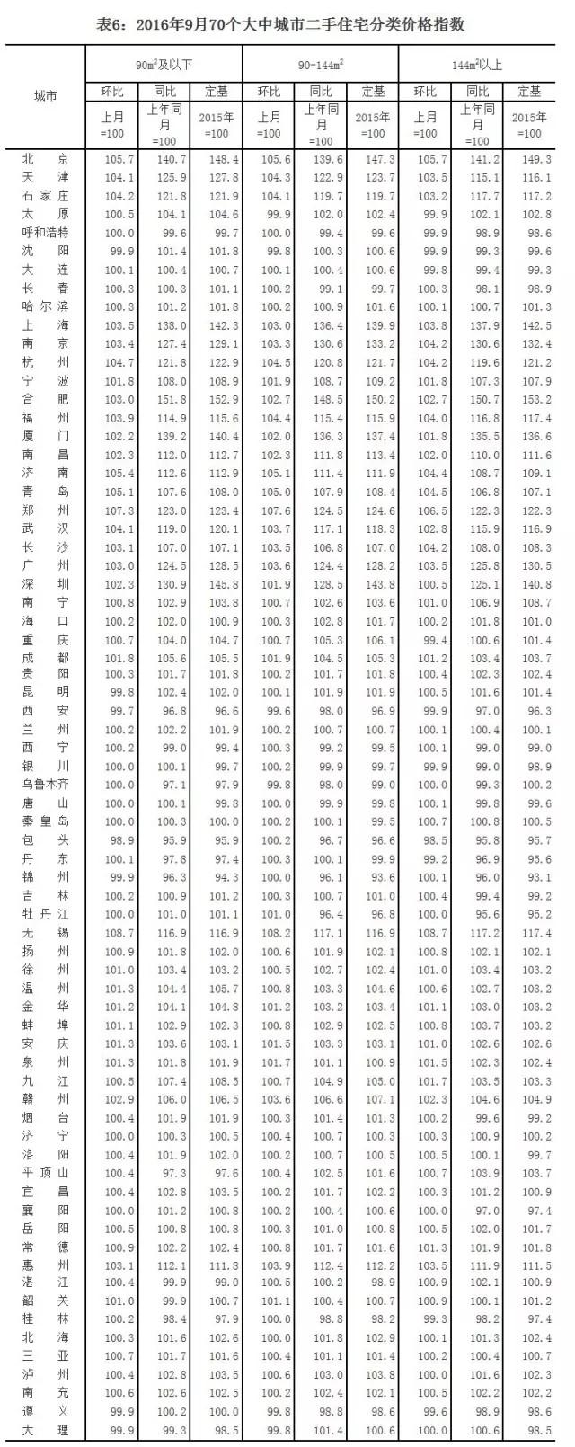 ���£���ȫ���Ї����з��r�����t���쿴��ļ��l�ǝq�ǵ�