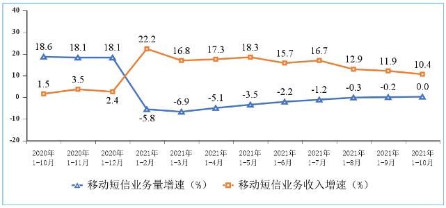 20211122154150922.jpg 20211122154150922.jpg