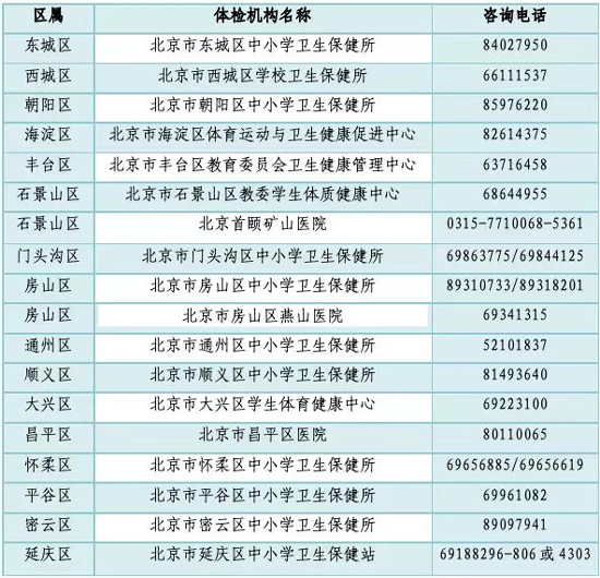 20230228155016526.png 2023022722372273162.png