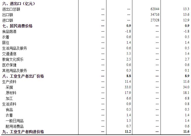 20220315140622160.jpg 20220315140622160.jpg