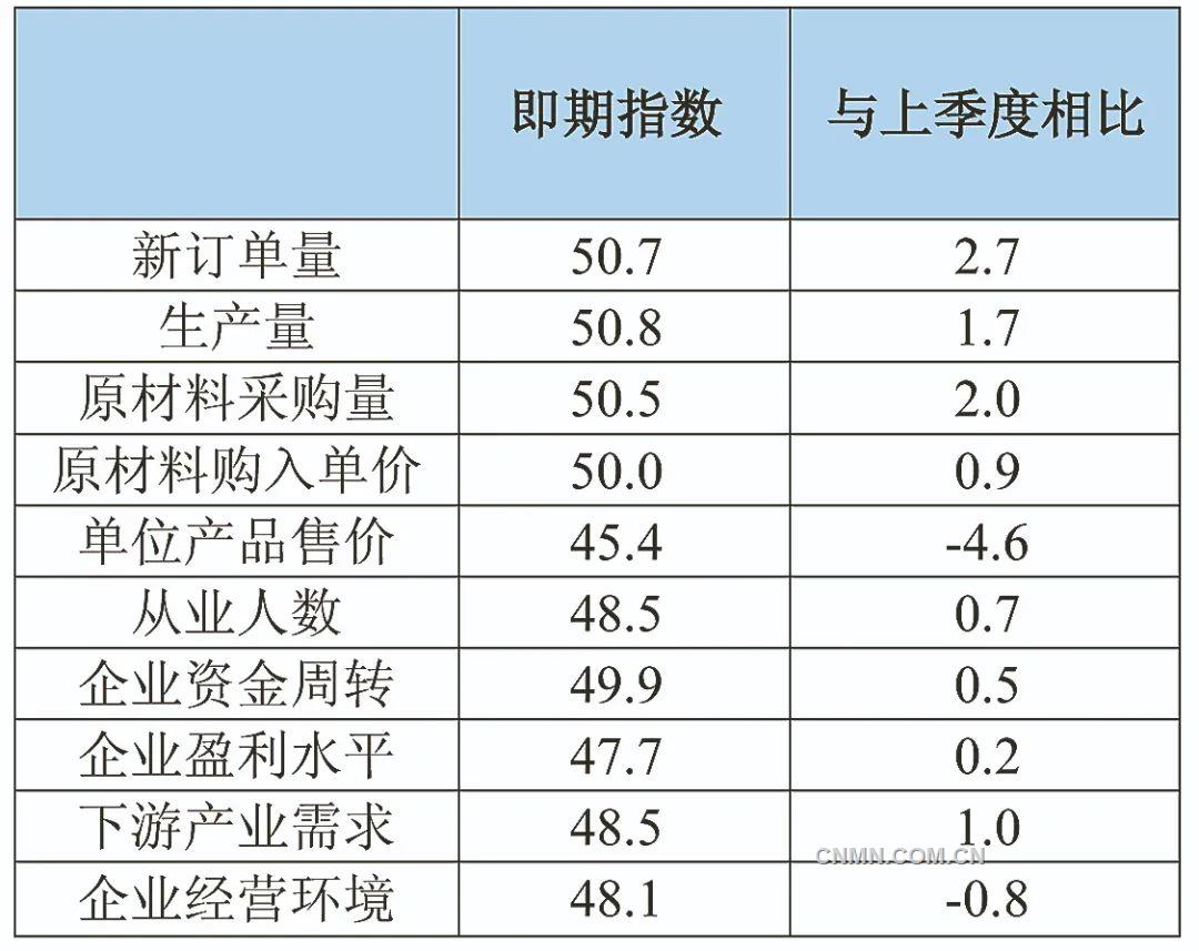 20230620154459261.jpg 20230620154459261.jpg