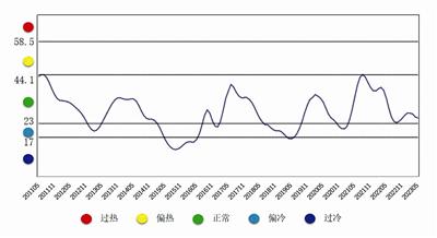 20230628152153198.jpg 圖1.JPG