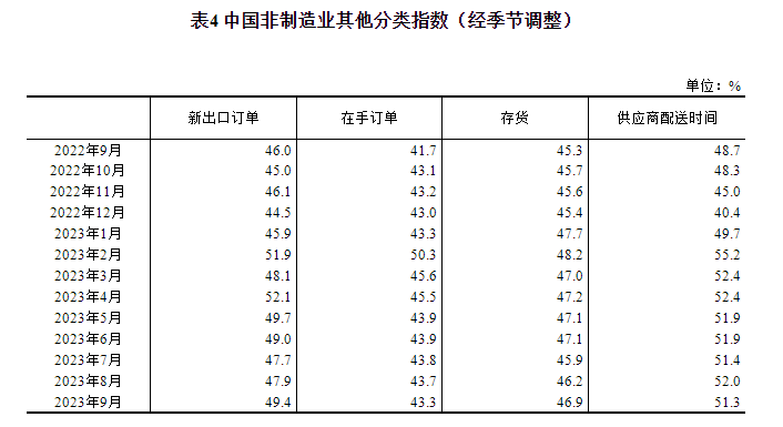 20230930154232386.png 20230930154232386.png