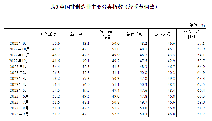 20230930154215667.png 20230930154215667.png