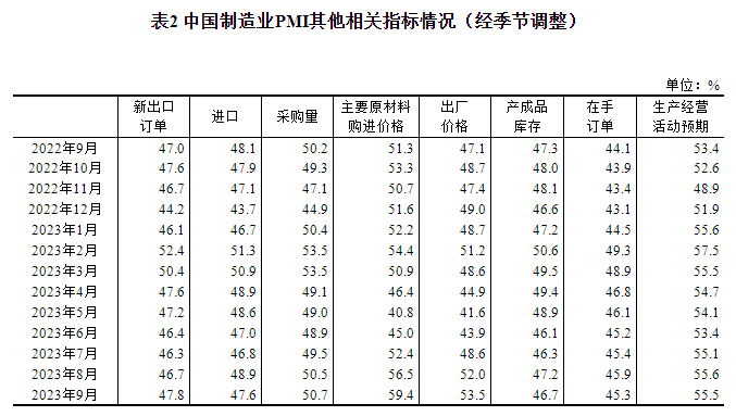 20230930154059287.png 20230930154059287.png