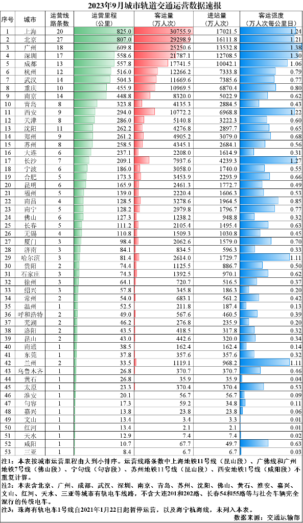 20231011163130192.png 1.png