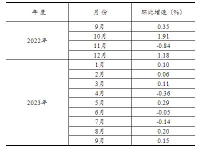 20231018115459618.jpg 9dc50f2c74fb0513c1a76612ad7c0207_W020231018373435874777_ORIGIN.jpg