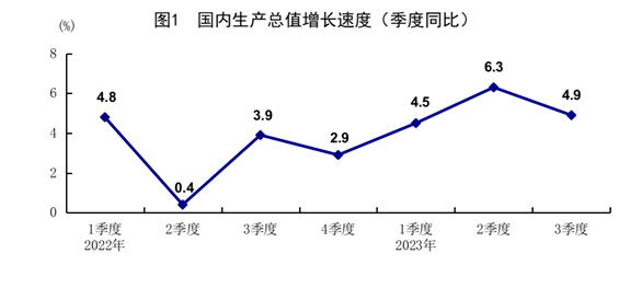 20231018114328788.png c3d7c21cd06d1d3efcfc026354c1e6d0_W020231018367355949902_ORIGIN.png