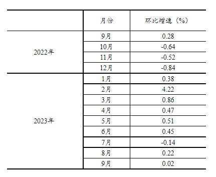 20231018114848843.jpg 6eb994f9d5a566f874f739513e2fc99d_W020231018369207845967.JPG