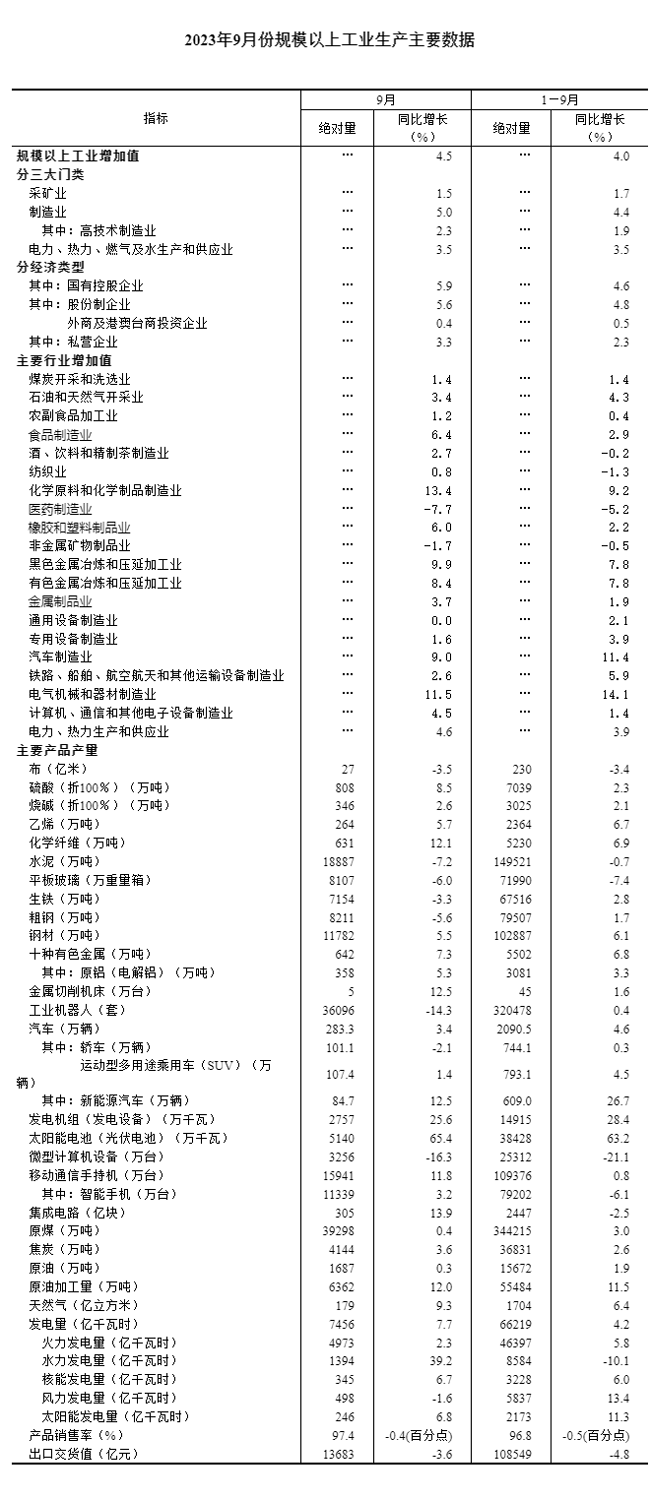 20231018115904194.png 20231018115904194.png