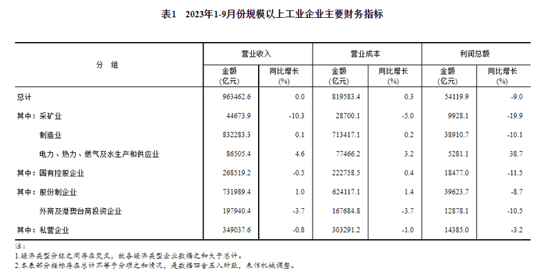 20231027143658417.png 20231027143658417.png