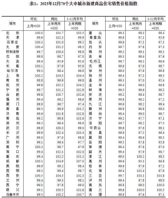 20240117134950253.jpg 20240117134950253.jpg