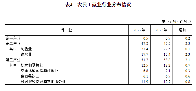 20240504201300776.png 20240504201300776.png