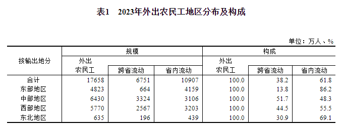 20240504201146188.png 20240504201146188.png