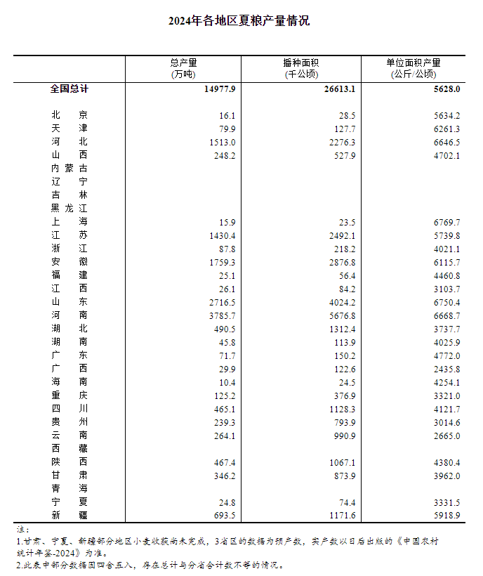 20240712140840712.png 20240712140840712.png