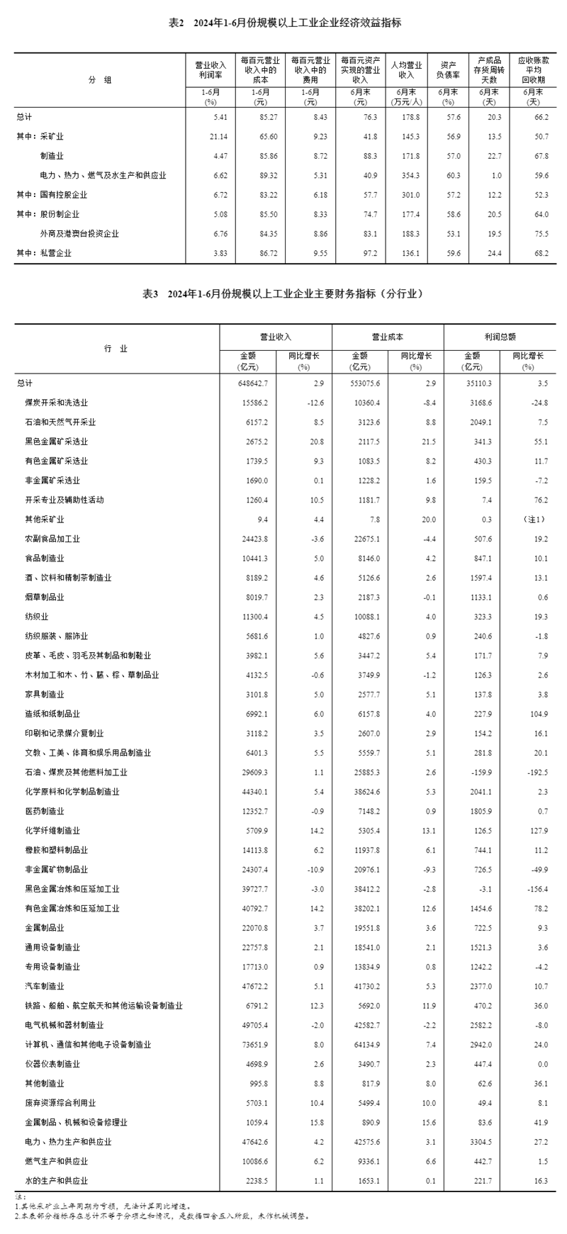 20240728095056810.png 20240728095056810.png