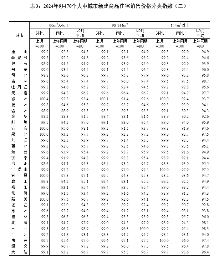 20241018144724652.png 20241018144724652.png