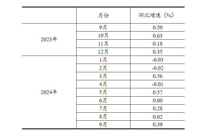 20241018151250975.png 20241018151250975.png