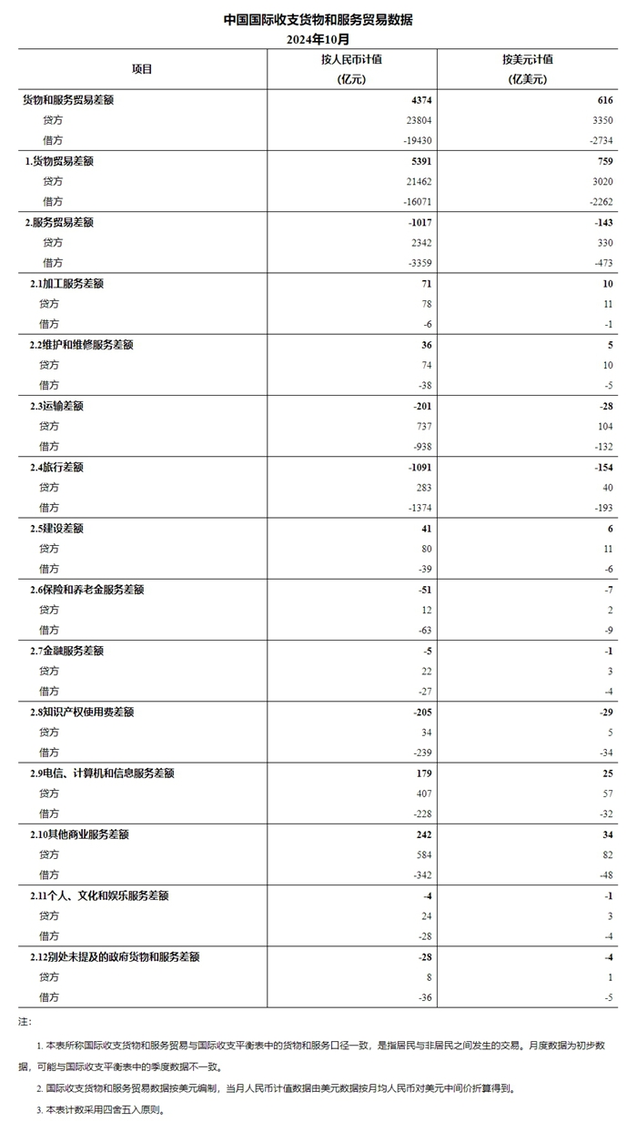 20241201183728686.jpg 20241201183728686.jpg