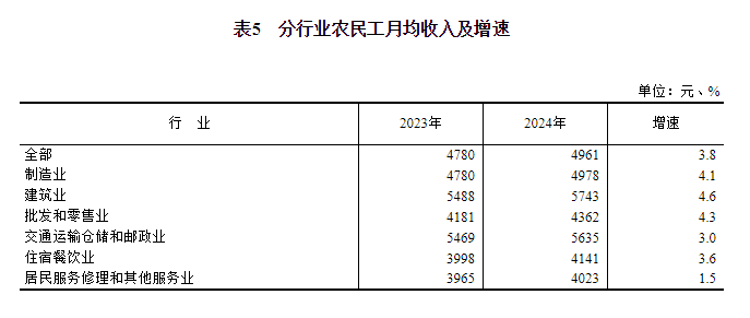 20250501065455694.png 20250501065455694.png