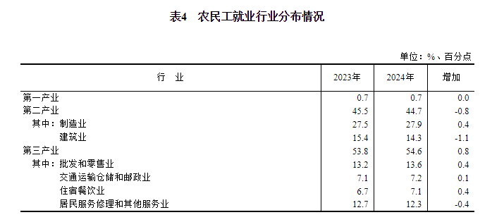 20250501065427185.png 20250501065427185.png