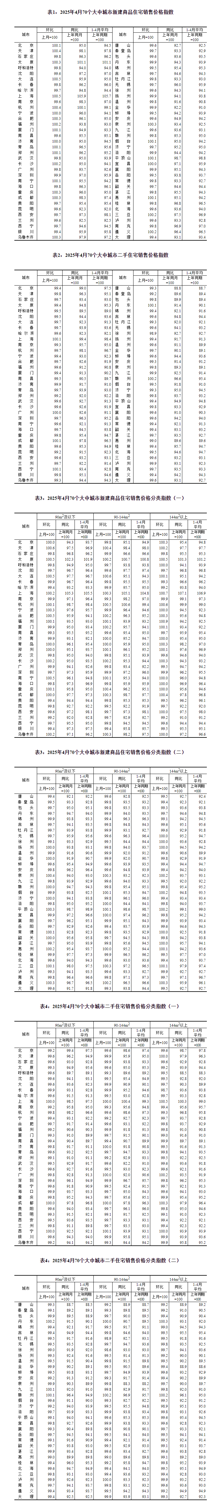 20250519140327452.png 20250519140327452.png