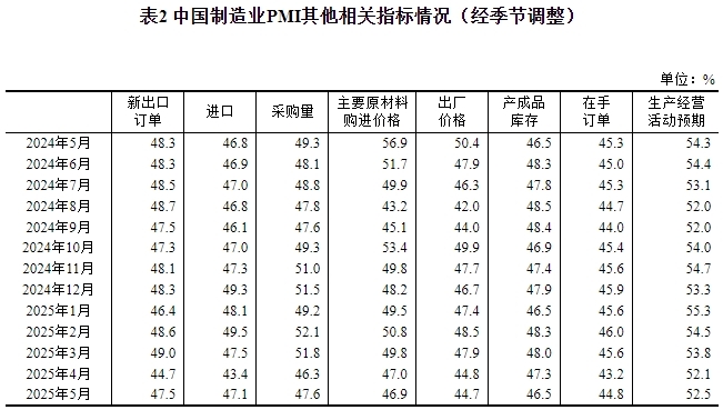 20250601073948735.jpg 20250601073948735.jpg