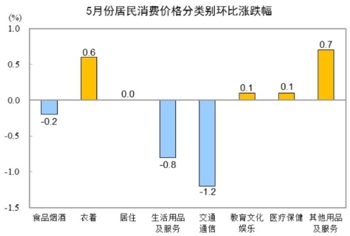 20250609132942700.jpg d8d730177b812563ea2f1ecabfd40bb5_W020250609355217768485_ORIGIN.jpg