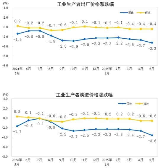 20250609133118412.jpg 7df797d340023e8de79300f20cc5765a_W020250609361428997824_ORIGIN.jpg
