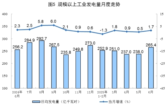 20250715152428179.jpg 7e9c525235d61863c00ba1237fb420e3_W020250715414888436100_ORIGIN.jpg