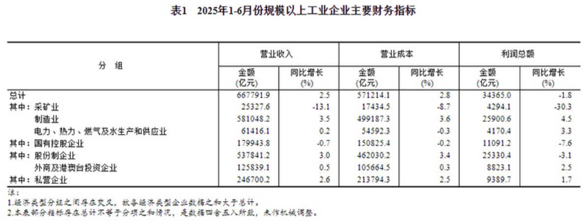 20250727191107578.png 20250727191107578.png